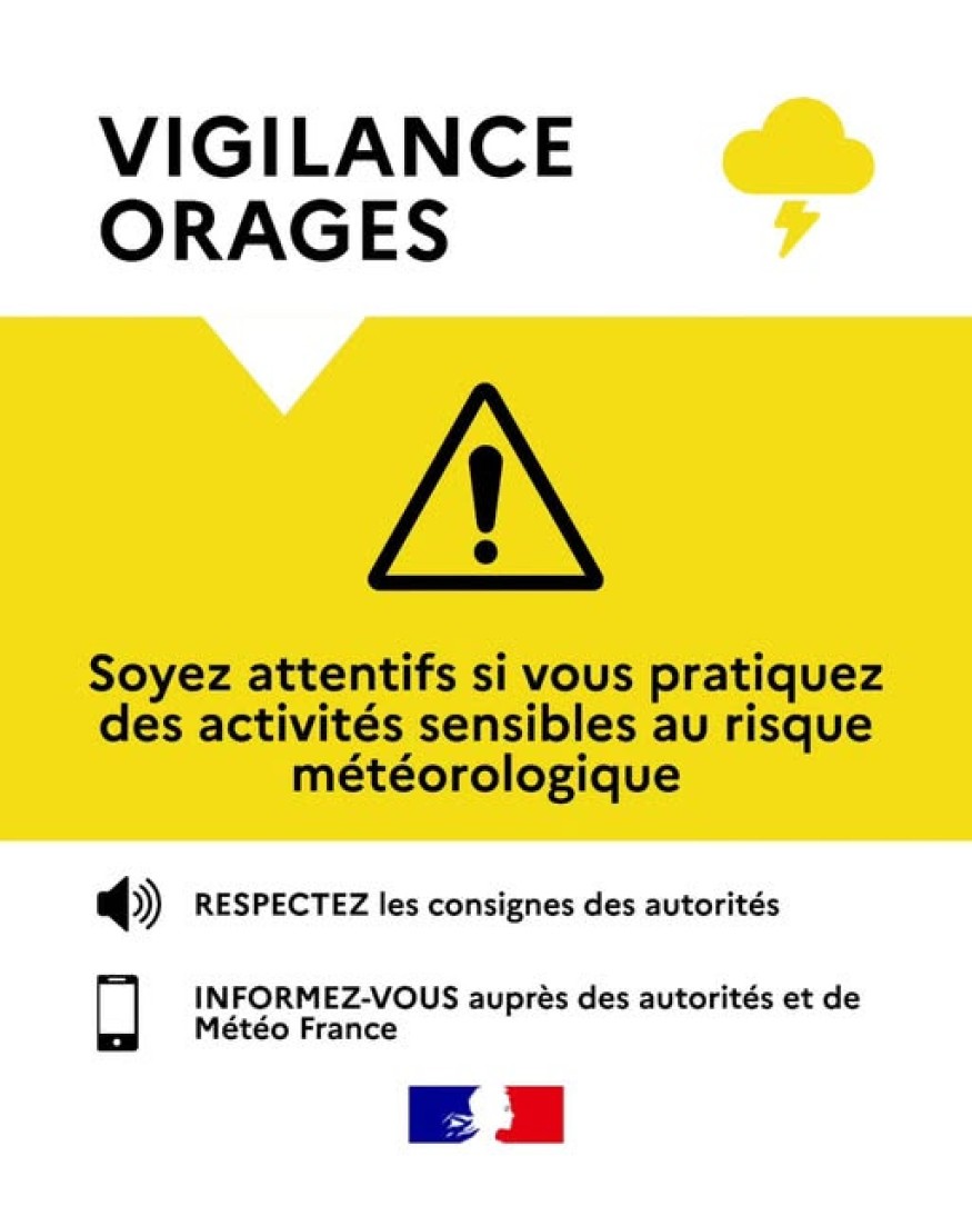 DÉPÊCHE URGENTE – MÉTÉO GUYANE