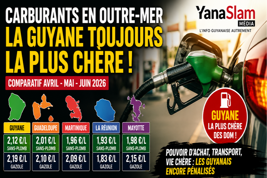 Carburants : la Guyane championne des prix les plus élevés des Outre-mer en juin 2026